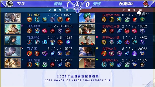 足球俱乐部 足球俱乐部