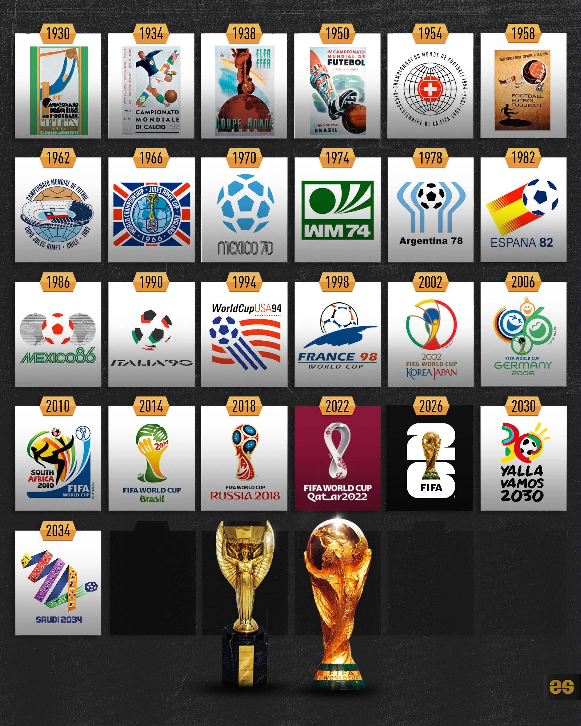 主题与逻辑 主题与逻辑