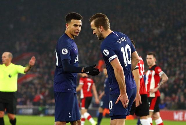 过程方法论 过程方法论