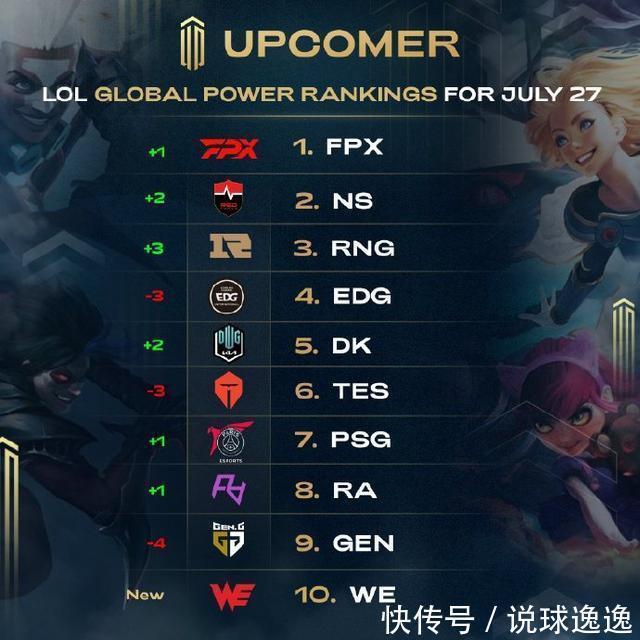 专项技巧按 专项技巧按