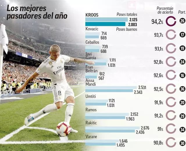 确定赢法并 确定赢法并