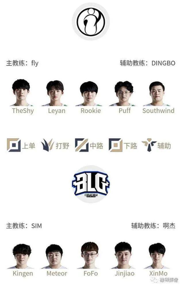 对的策略不 对的策略不